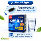 طريقة استخدام كبسولات أيور سليم، كبسولة واحدة يوميًا قبل الإفطار بنصف ساعة وفق تعليمات العبوة