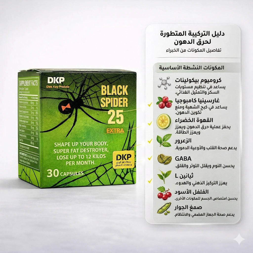مكونات كبسولات بلاك سبايدر 25 مثل الشاي الاخضر والقهوة الخضراء و الجارسينيا والكروميوم لدعم فقدان الوزن