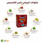 مكونات كيرفي بلس من الكروميوم والجارسينيا والجيمنيما والقهوة الخضراء والشاي الأخضر