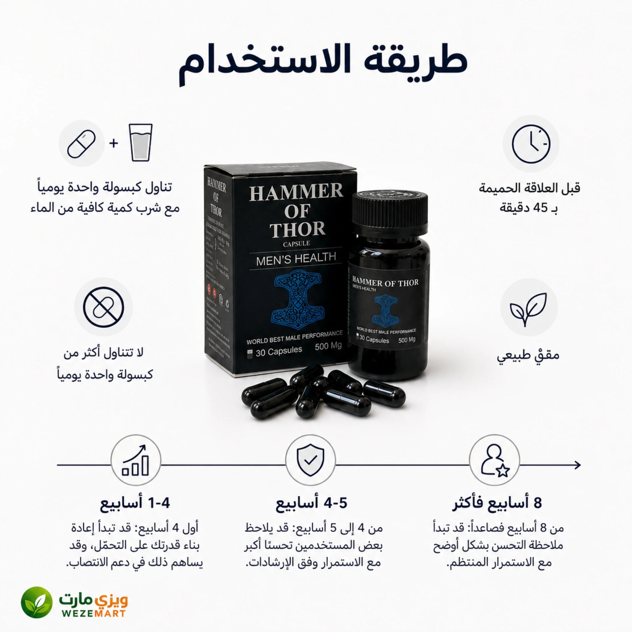 طريقة استخدام كبسولات هامر أوف ثور للرجال وفق تعليمات الجرعة الموجودة على العبوة