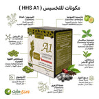 مكونات حبوب اتش اتش اس HHS A1 وتركيبة إل كارنيتين والليبيديوم 
