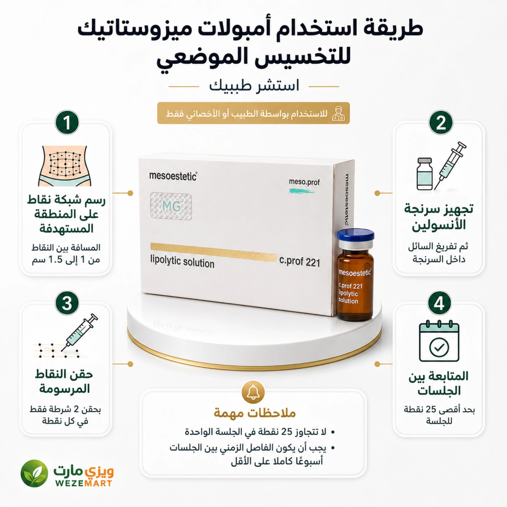 طريققه استخدام امبولات ميزوستاتيك للتخسيس الموضعى الميزوثربي