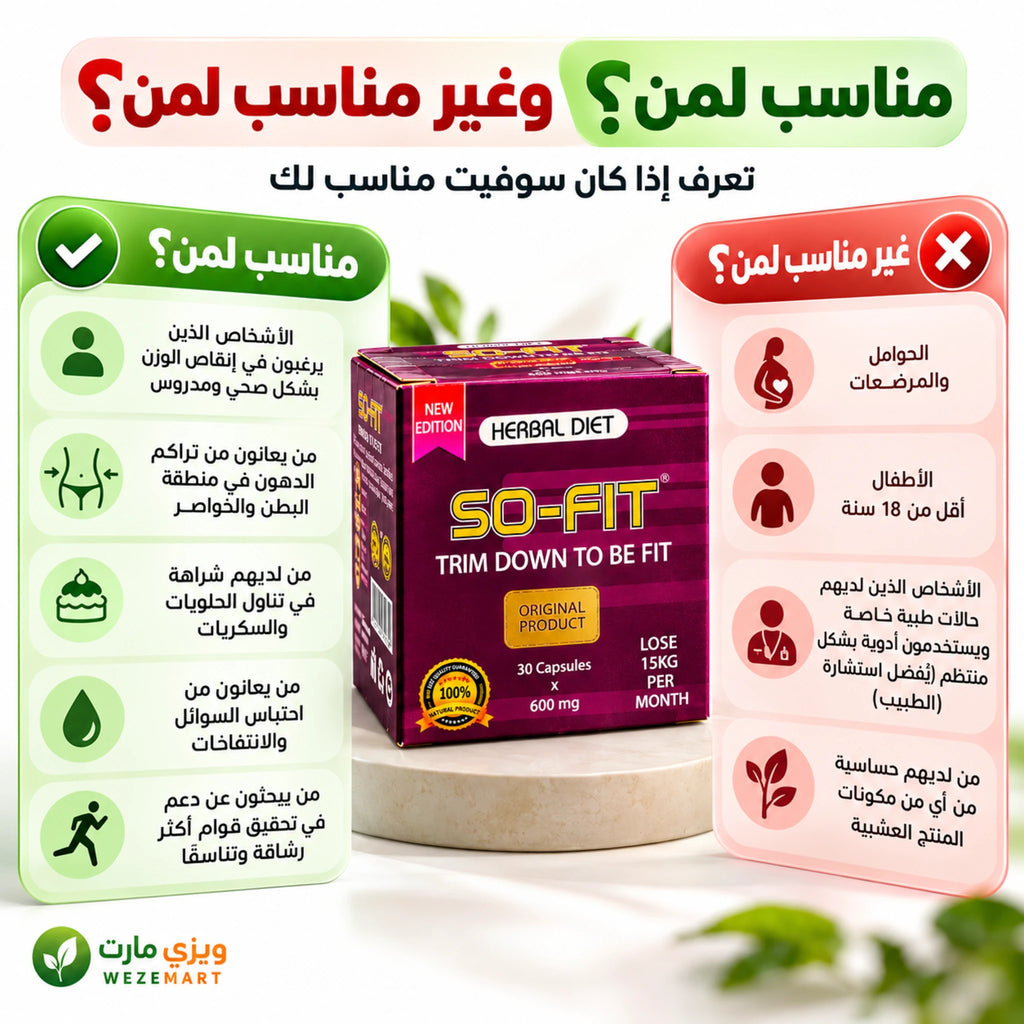 مناسب لمن وغير مناسب لمن سو فيت، مع تحذيرات الحمل والرضاعة والحساسية والحالات الصحية