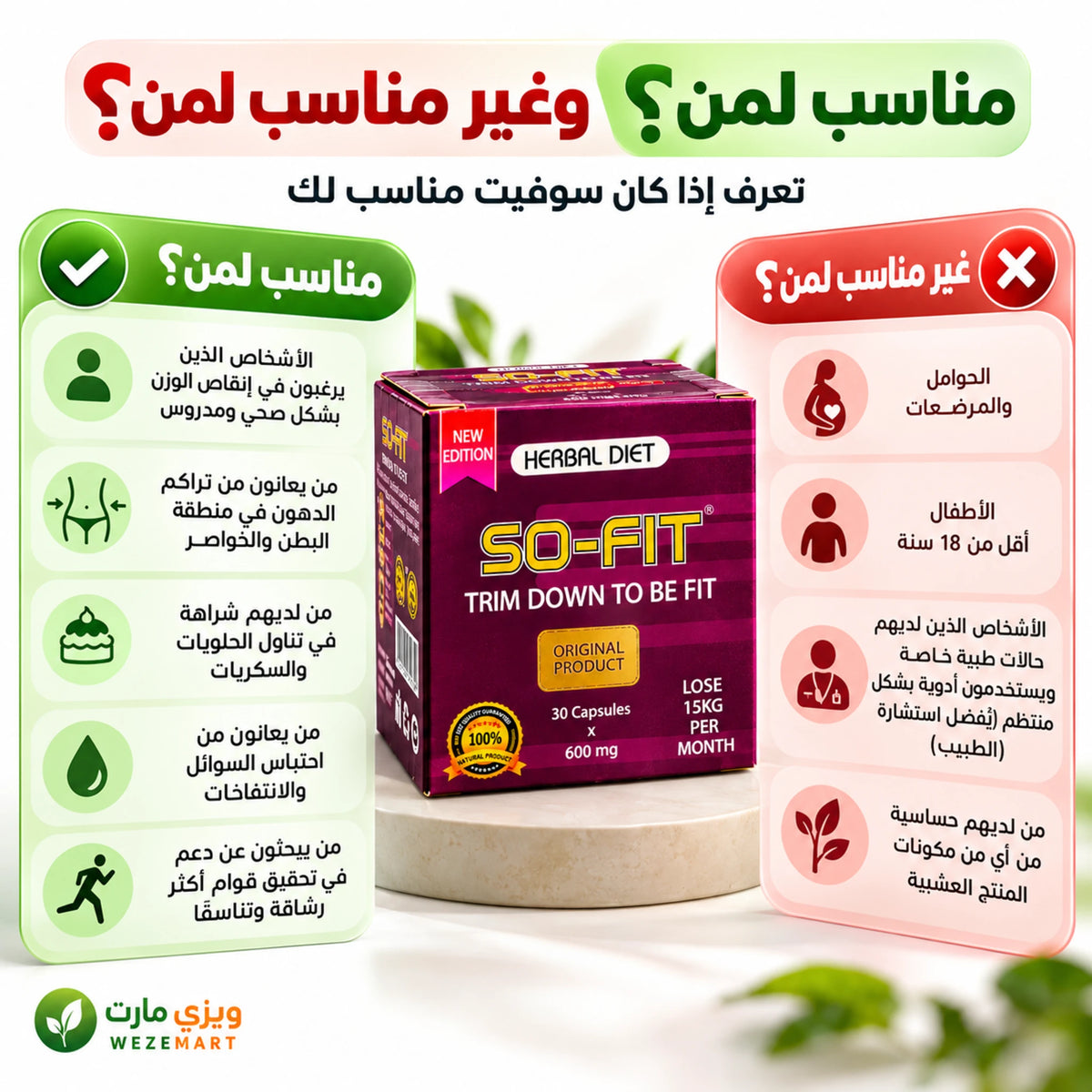 مناسب لمن وغير مناسب لمن سو فيت، مع تحذيرات الحمل والرضاعة والحساسية والحالات الصحية