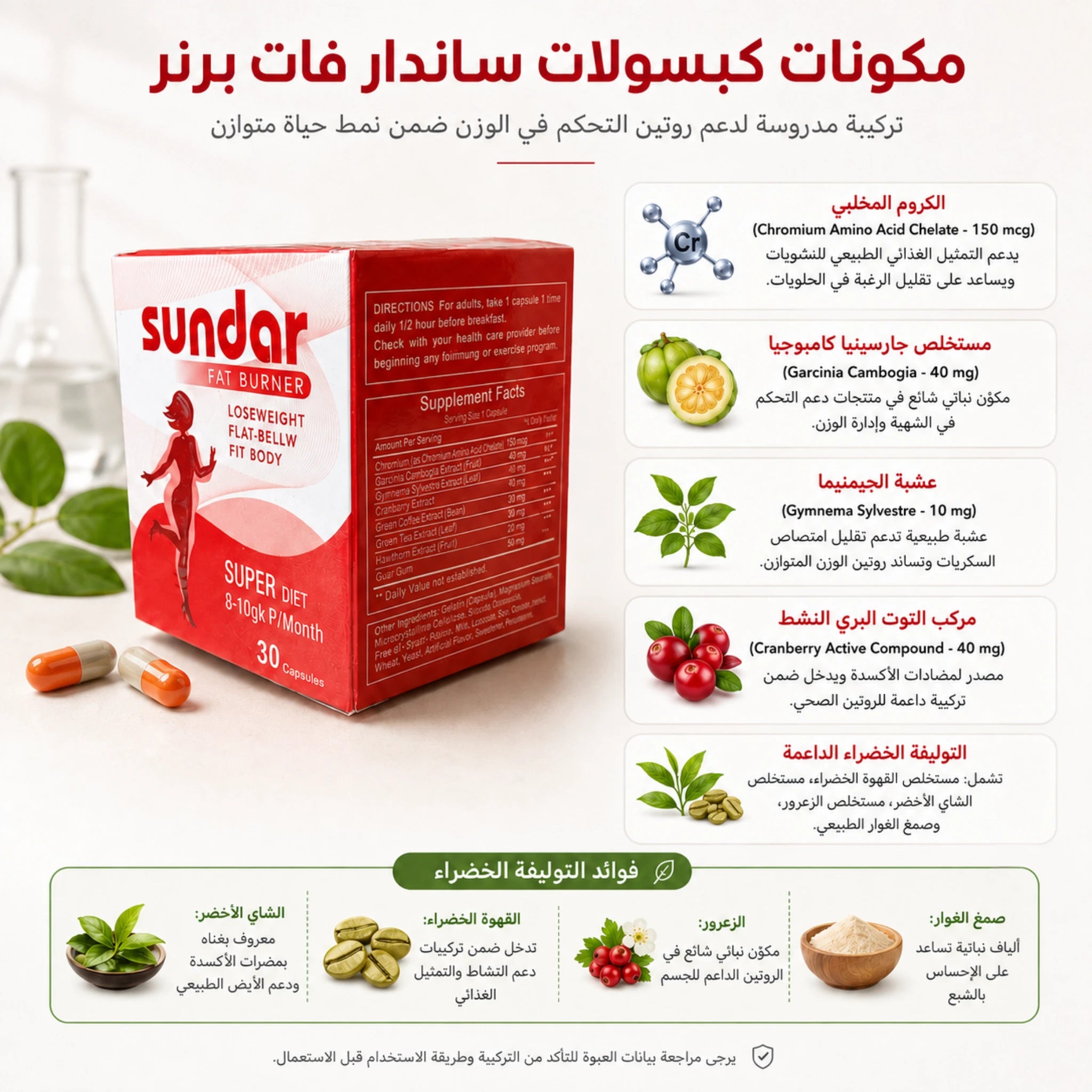 مكونات كبسولات ساندار فات برنر مع جارسينيا كامبوجيا والكروميوم والقهوة الخضراء
